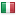 deafnessresearch.org.uk server is located in Italy